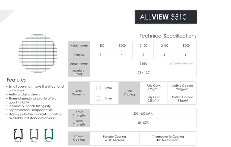 ALLVIEW 3510