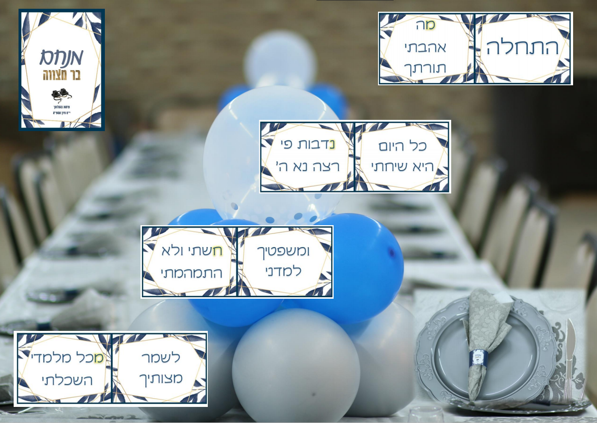 13 שנים חלפו מאז אותה שבת