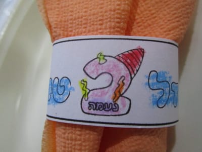 מה הקשר בין אירוסין ליומולדת שנתיים