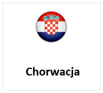 CHORWACJA
