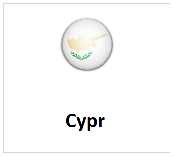 CYPR