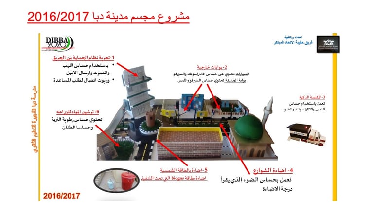 مشروع مجسم مدينة دبا