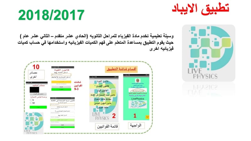 تطبيق الايبادLIVE PHYSICS