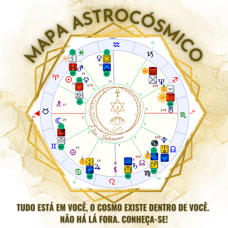 Tudo está em você, o Cosmo existe dentro de você! Não há lá fora! Conheça-se!