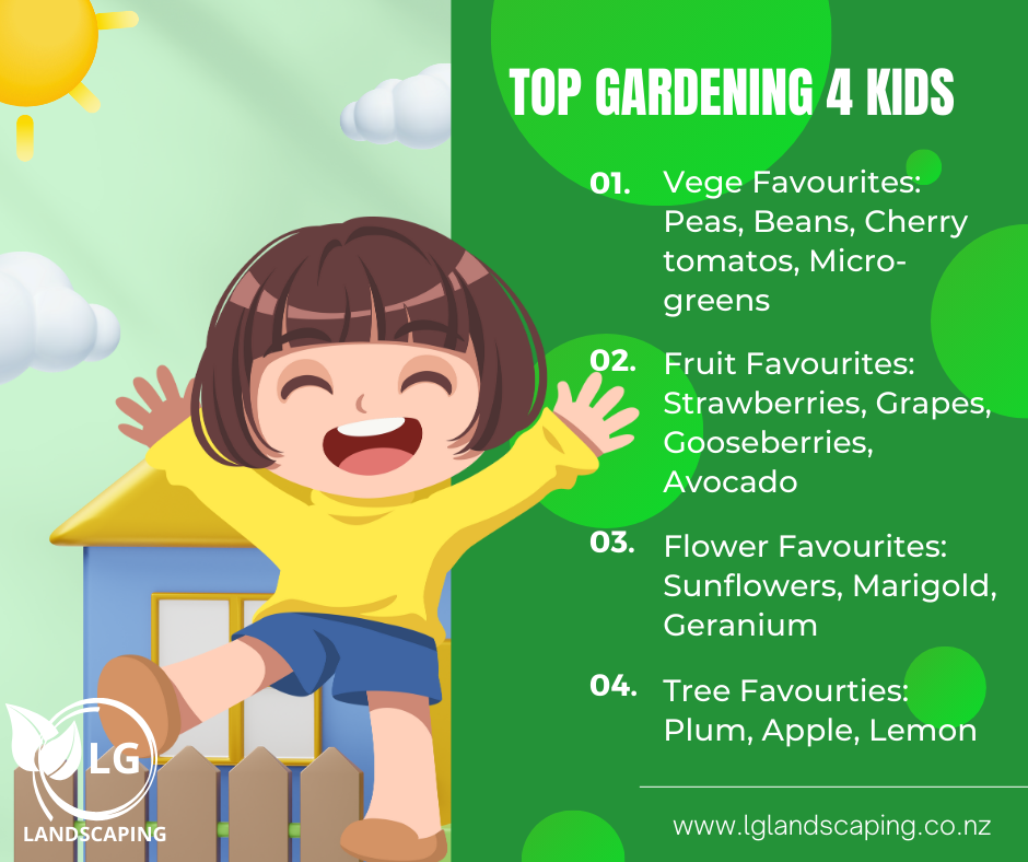 TOP GARDENING 4 KIDS