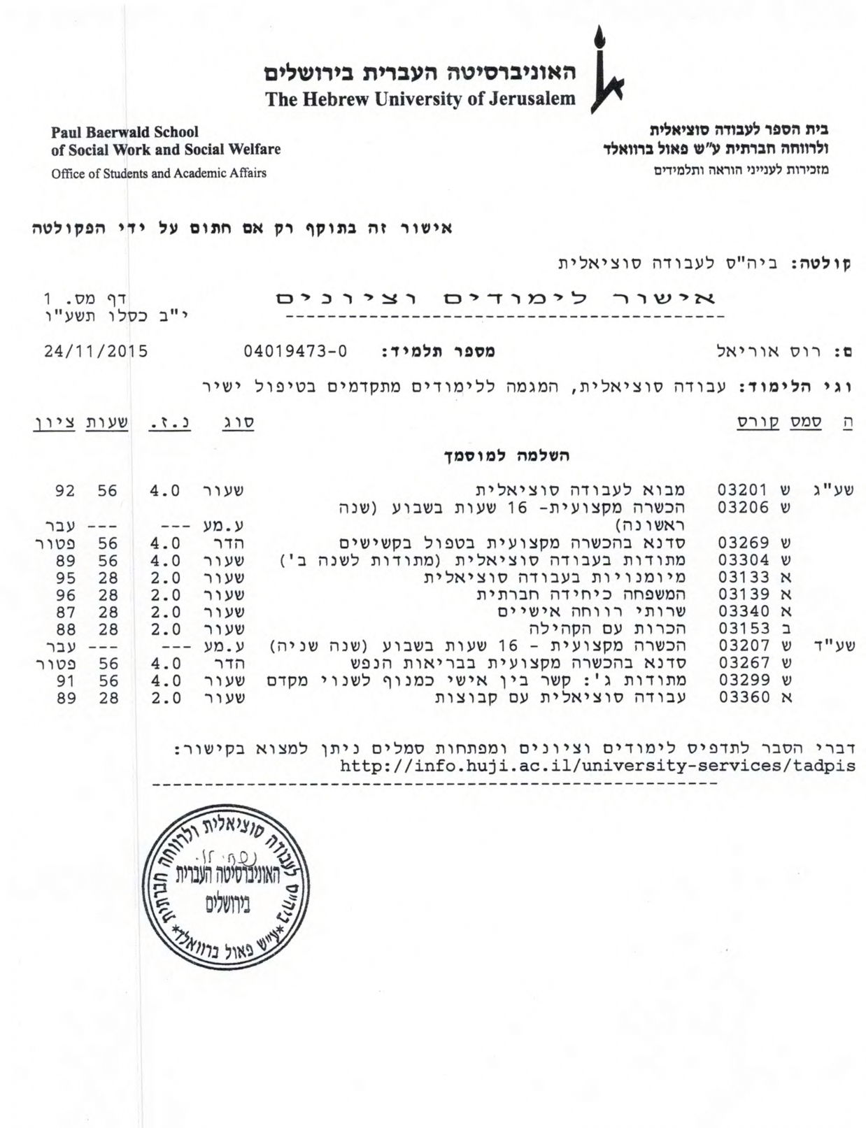 סיום תואר שני בעבודה סוציאלית קלינית