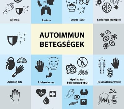 CBD ÉS AZ AUTOIMMUN BETEGSÉGEK