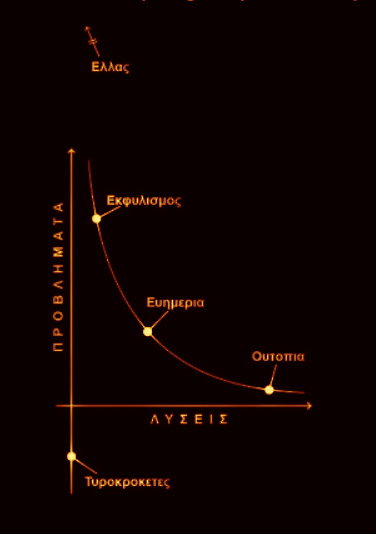 δουκλεψε να φαχεισ image