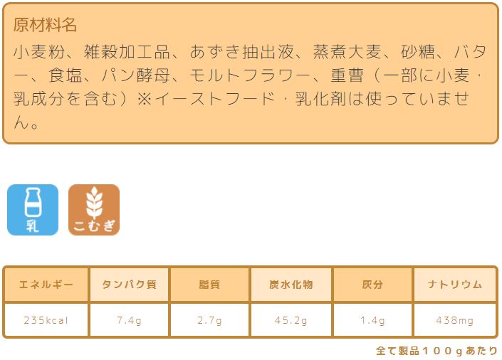 高機能食パン