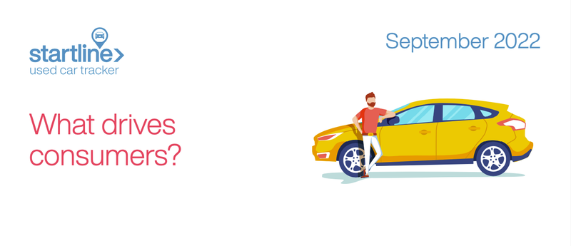 Startline Consumer & Dealer Used Car Tracker - September Results