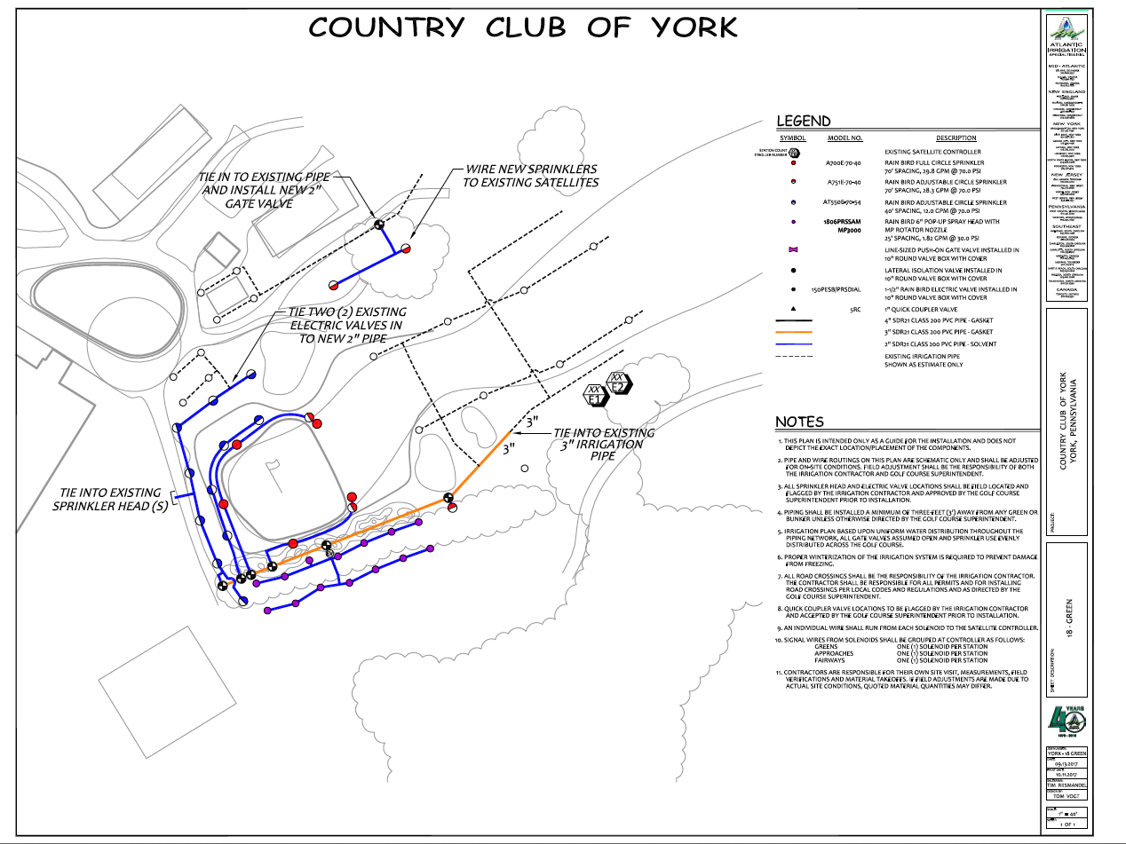 Greens Complex Renovation - Country Club of York