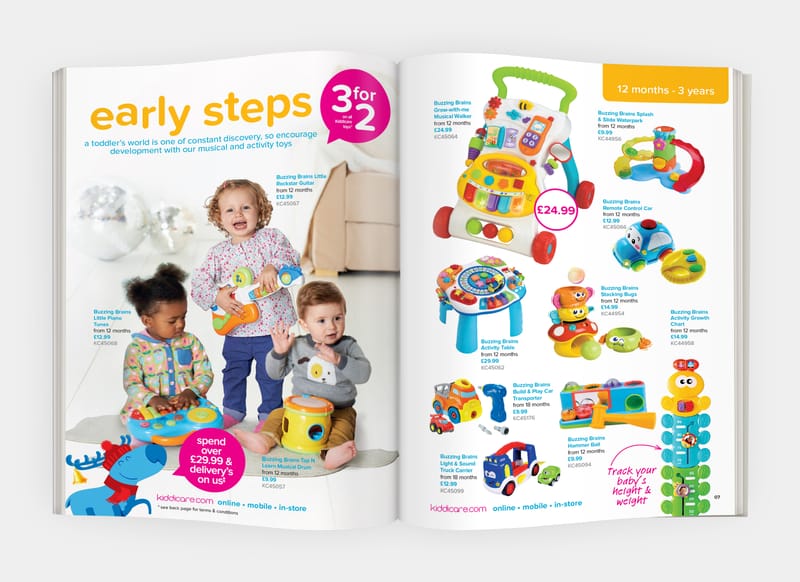 RESULT MARKETING – KIDDICARE BABY SPECIALISTS