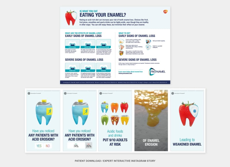 GLAXOSMITHKLINE – SENSODYNE PRONAMEL
