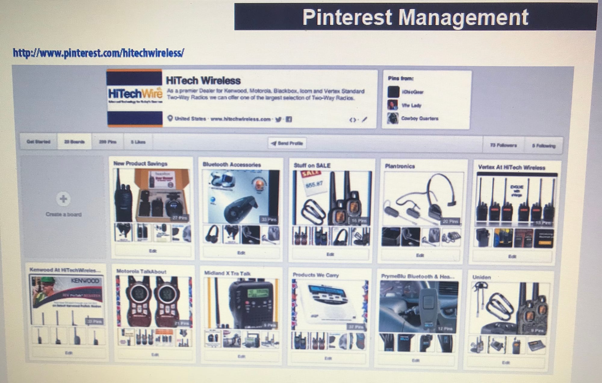 Social Media Marketing Services