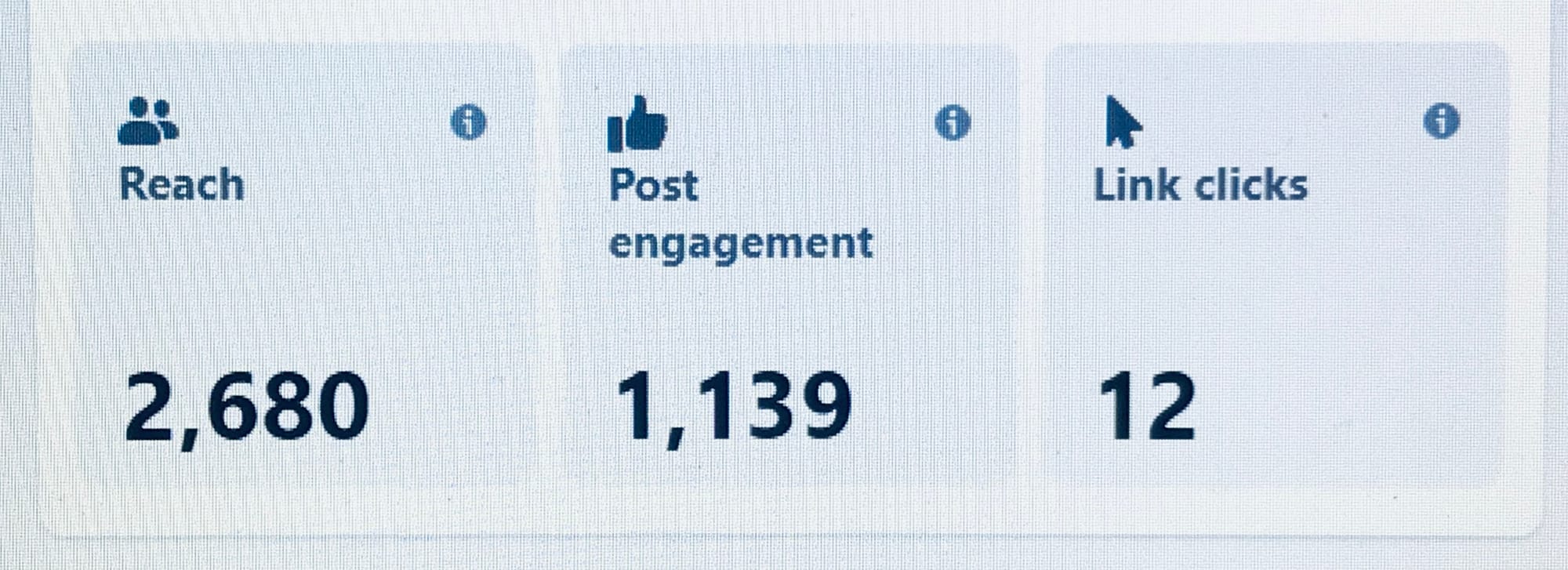 Social Media Marketing Services