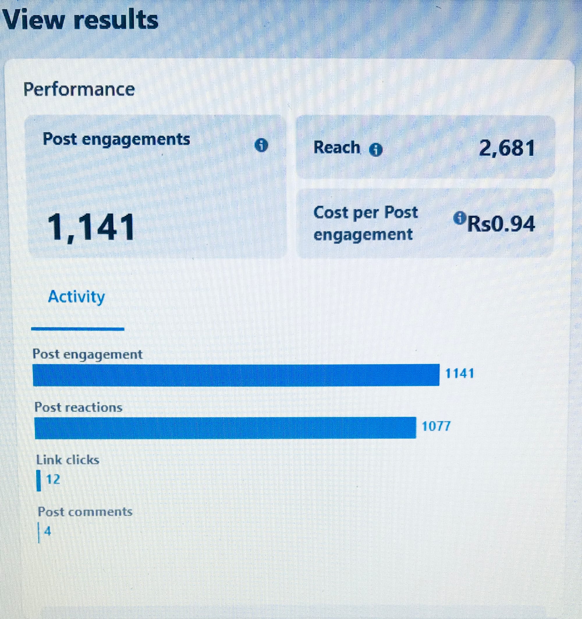 Social Media Marketing Services