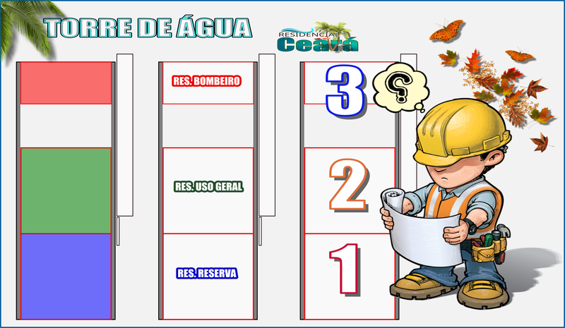 HIDRAÚLICA - ELÉTRICA