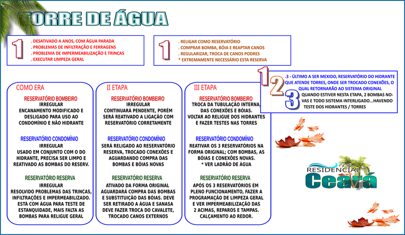 HIDRAÚLICA - ELÉTRICA
