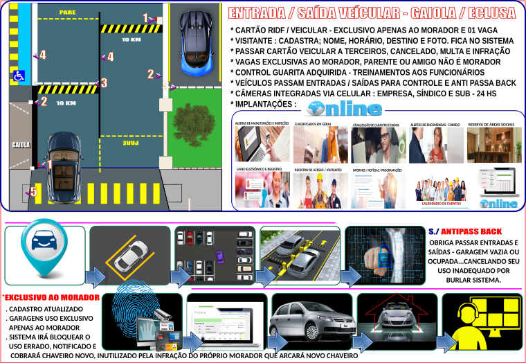 PLACAS E PITUQUEIRAS