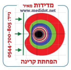 סימולציות והפחתת קרינה אלקטרומגנטית  image