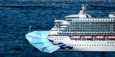 Travel before and during Covid