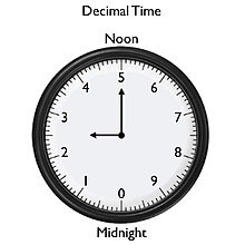 How to convert time into decimal?