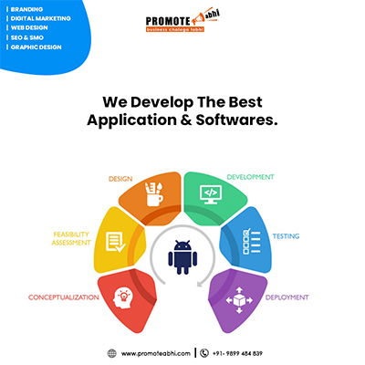 5 Compelling Reasons To Outsource Mobile App Development