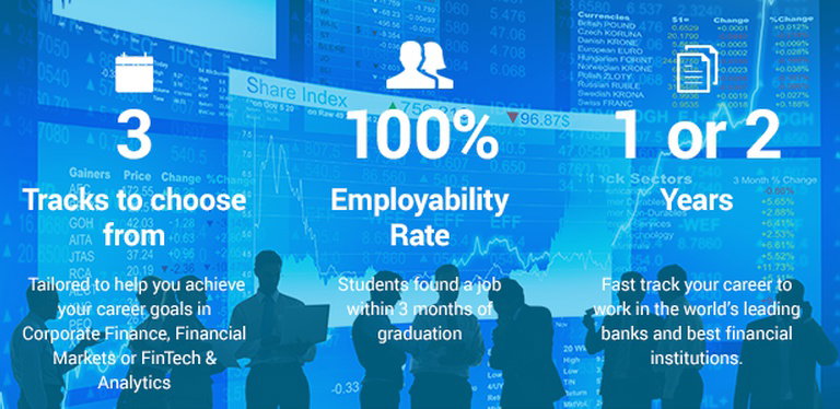Earn Extra Money With The Stock Market