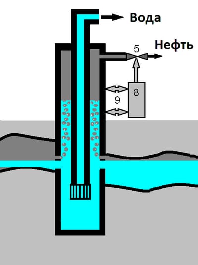 Технология ТАР image