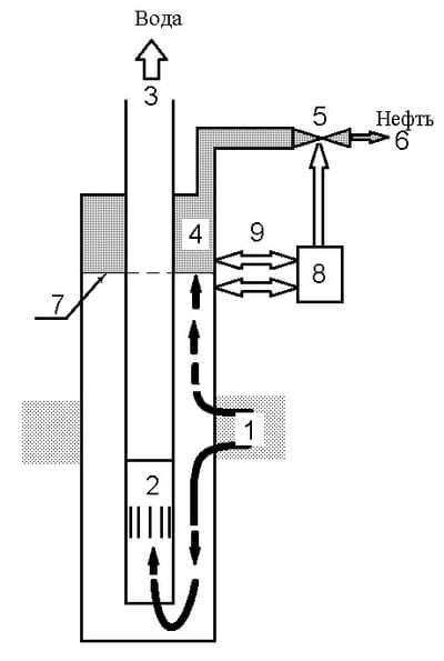 Как работает image