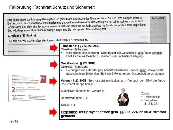 Fallprüfungen im Strafrecht