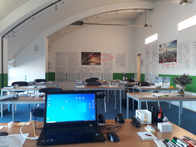 Update 15.02.2023: Flip Chart Wand : Umgang mit Menschen