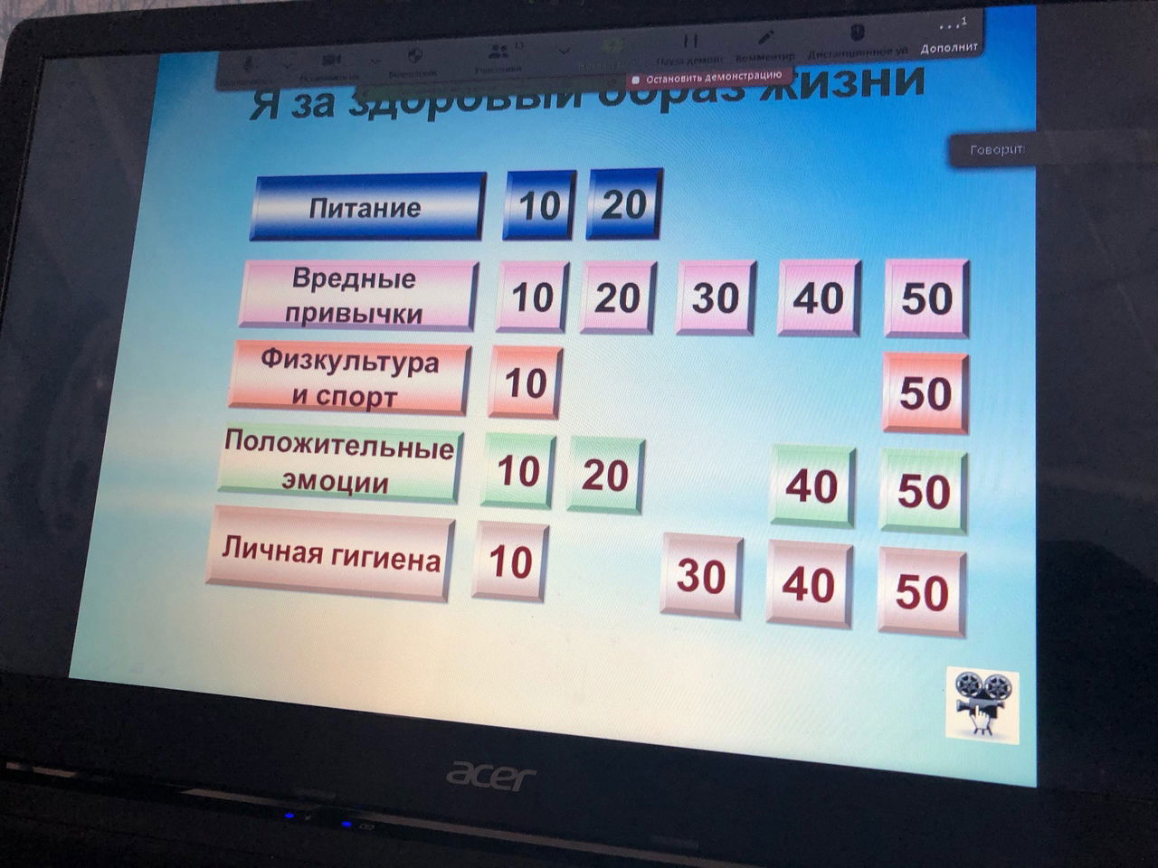Интеллектуальная игра-викторина "Я за здоровый образ жизни"