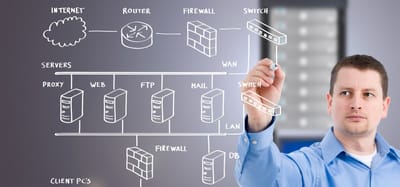 Selecting an IT Service Provider For Your Company - Discover the very best image