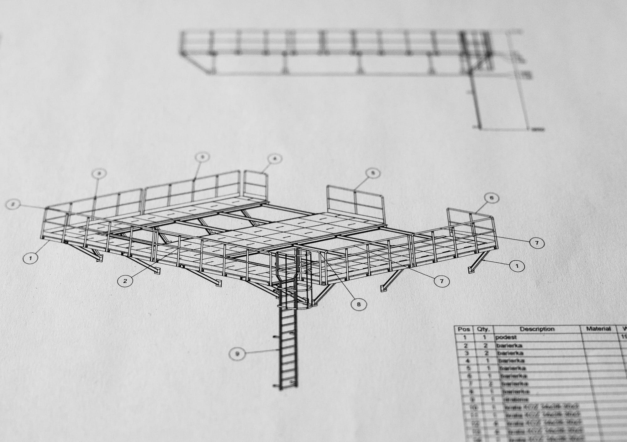 Balustrady, bariery, pomosty techniczne, barierki