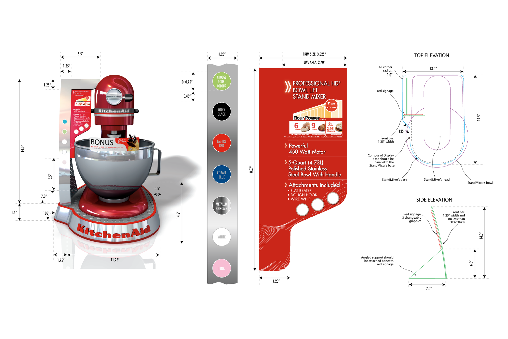 Brazen Storytelling — The Audacity of a Story Fully Displayed 