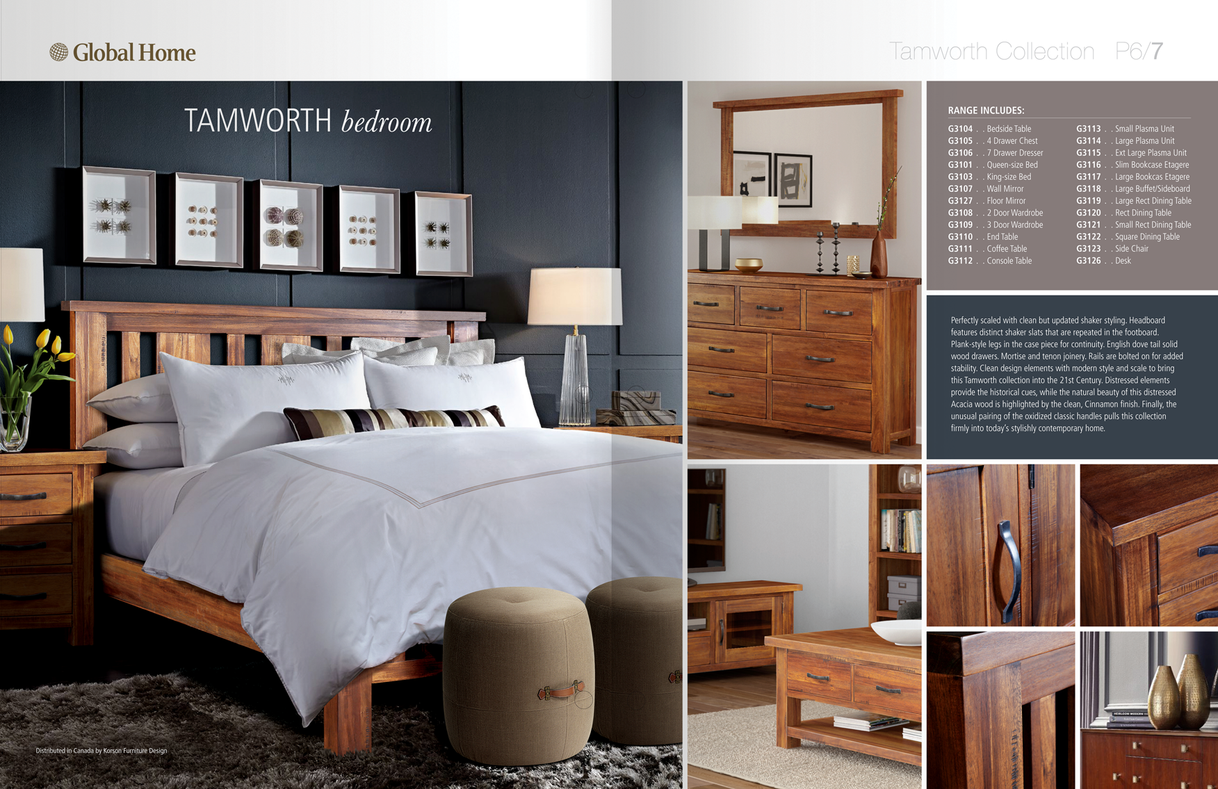 Global Home — A Fresh Serving of Sustainable