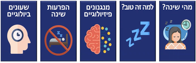 פרק 9 - שינה image