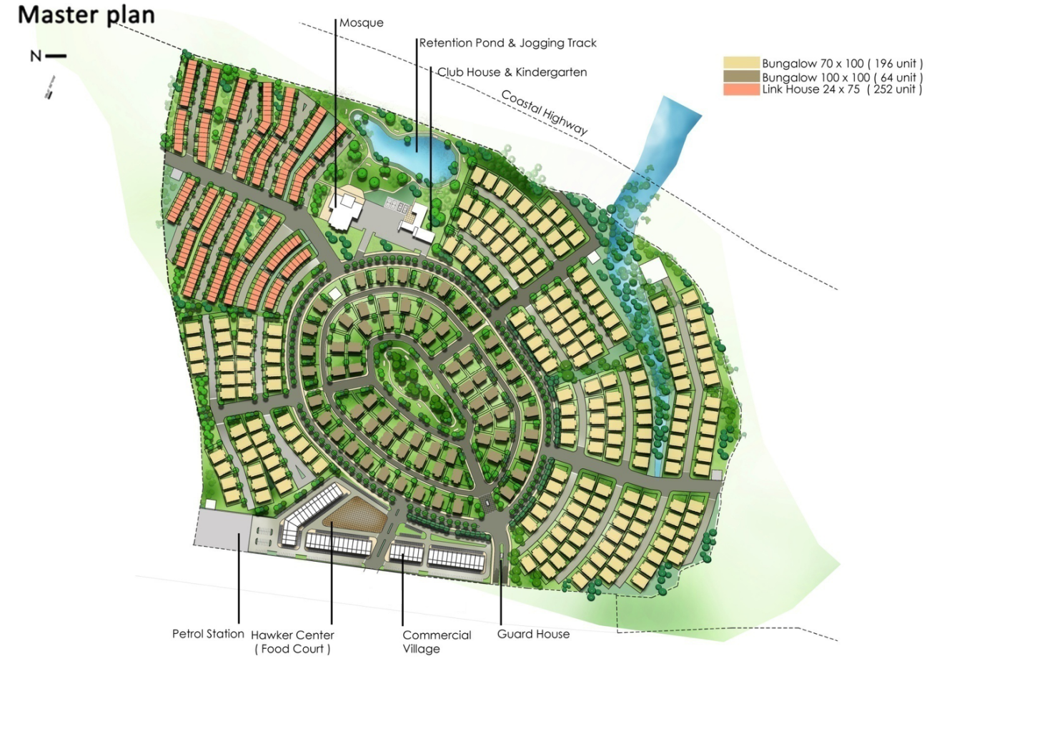 Bukit Indah Township