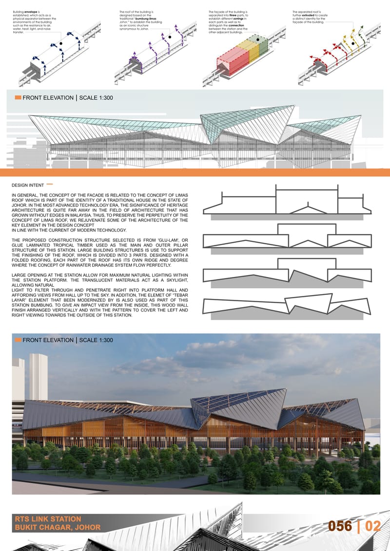 Facade Design Ideas Competition