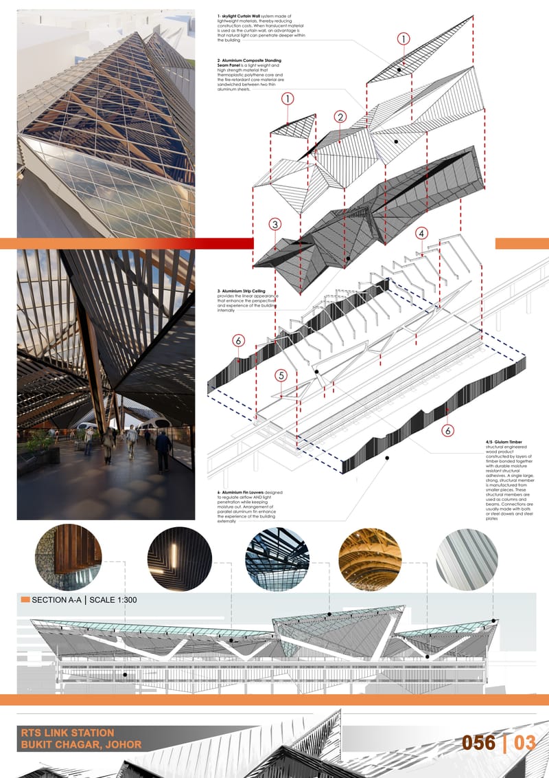 Facade Design Ideas Competition