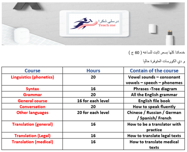 Courses