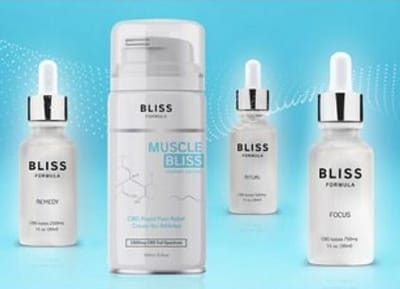 CBD Tinctures: What Are They, How Do They Work, and Where Can You Buy Them?