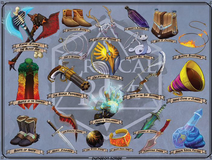 ITEMS