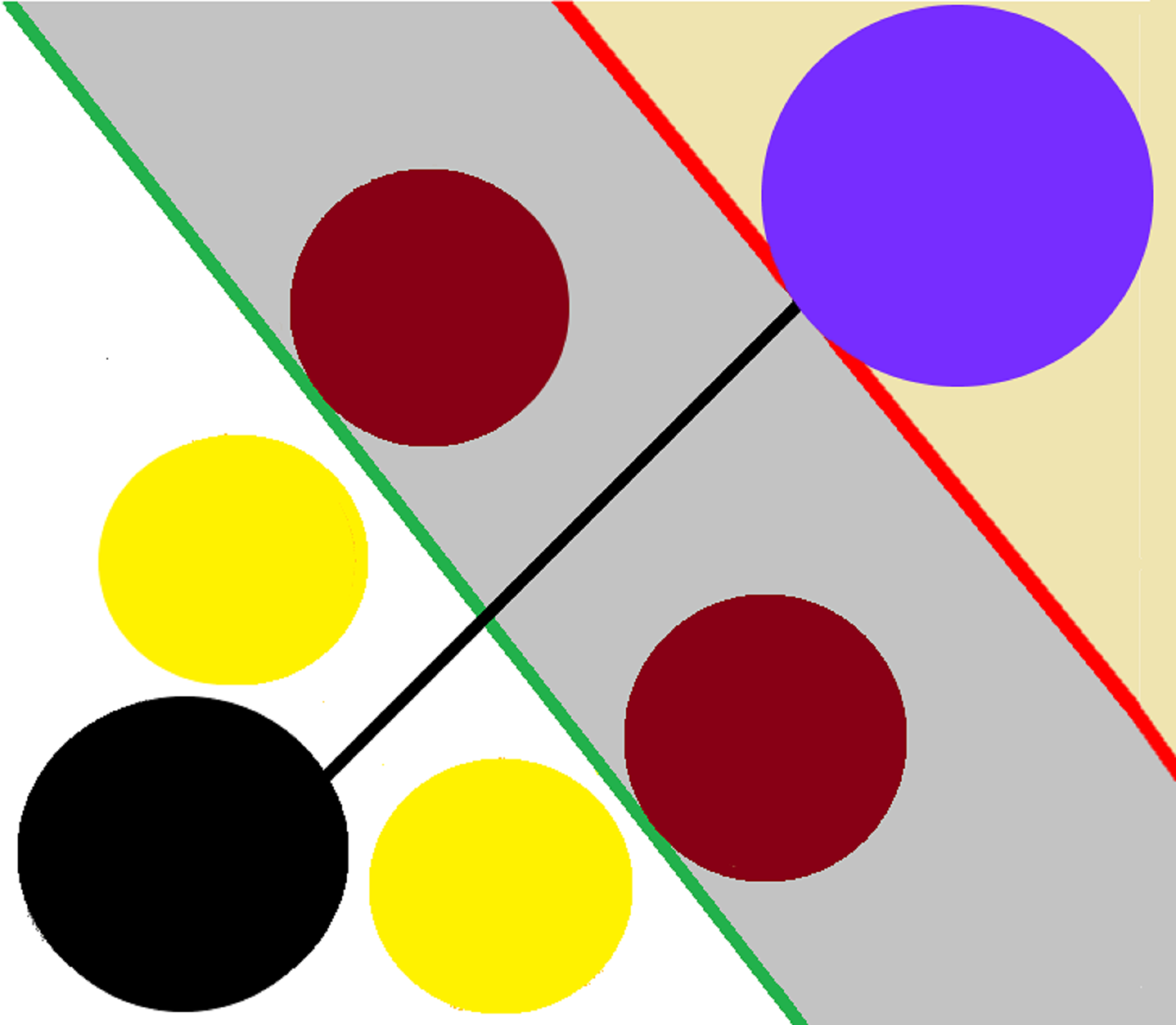 AROS