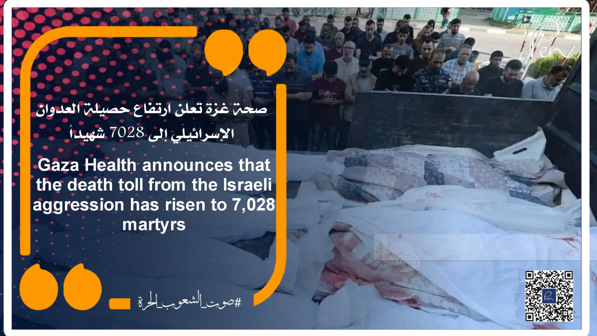 Gaza Health announces that the death toll from the Israeli aggression has risen to 7,028 martyrs