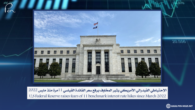 The US Federal Reserve raises concerns by raising the benchmark interest rate 11 times since March 2022