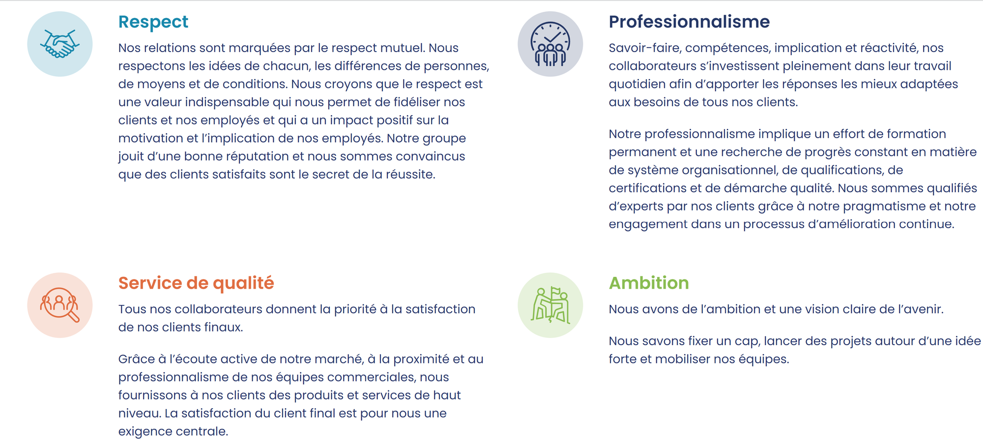 Stratégie de communication