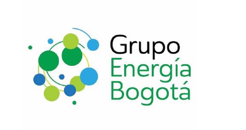 Análisis de Riesgo - Grupo Energía de Bogotá