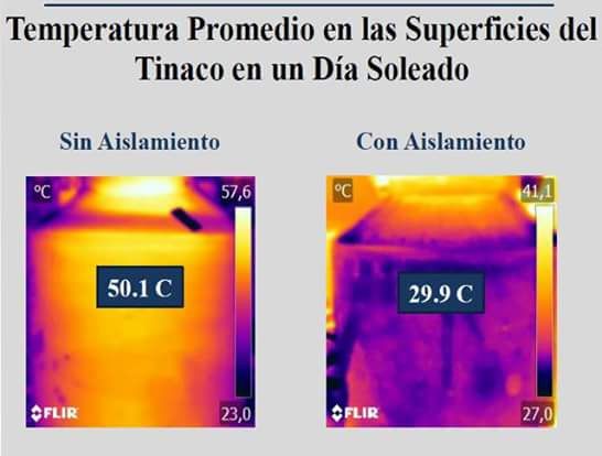 Tinacos y energía solar en México
